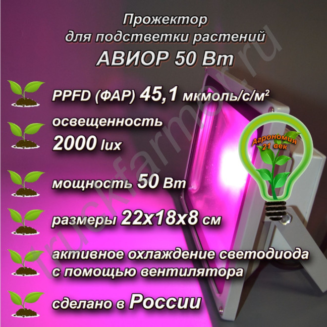 50Вт "Авиор" Фито прожектор для растений с активным охлаждением фитодиода, для домашних и комнатных растений, фитосада и флорариумов